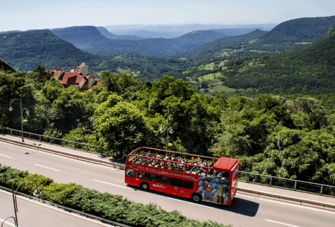 Entre Parques e Halteres: Uma Jornada Pelos Bairros de Porto Alegre em Busca do Bem-Estar
