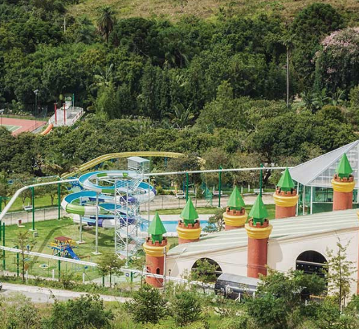 Roda-Gigante da Diversão: Entretenimento para toda Família nos Resorts de Poços!